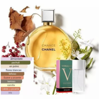 VERSALLES Eau de Parfum Femenino 50 ml.