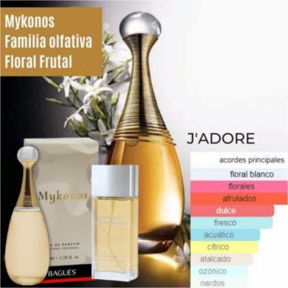 MYKONOS Eau de Parfum Femenino 50 ml.