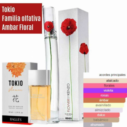 TOKIO FLOWER Eau de Parfum Femenino 50 ml.