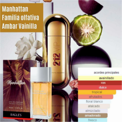 MANHATTAN Eau de Parfum Femenino 50 ml.