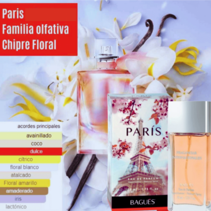 PARÍS Eau de Parfum Femenino 50 ml.