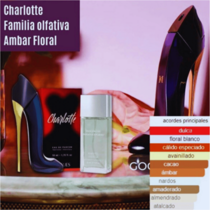 CHARLOTTE Eau de Parfum Femenino 50 ml.