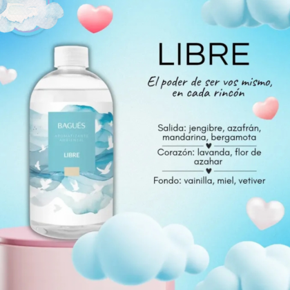 Aromatizante Ambiental Libre 500 ml.
